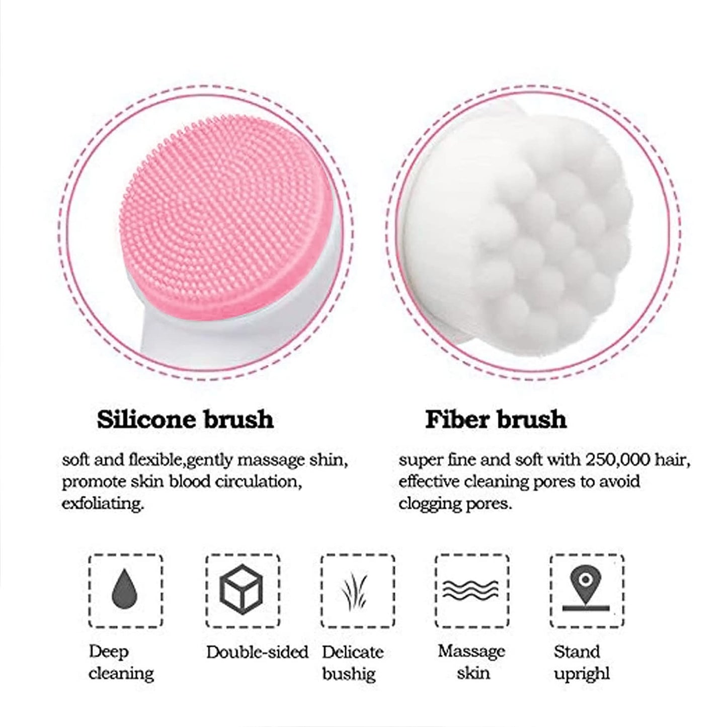 Manual Facial Cleansing Brush